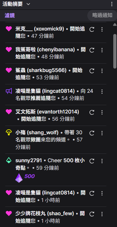 耶比!300追目標達成!感謝今天小殤的揪團以及各位的追隨