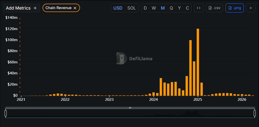 Immortal 💥 tweet media