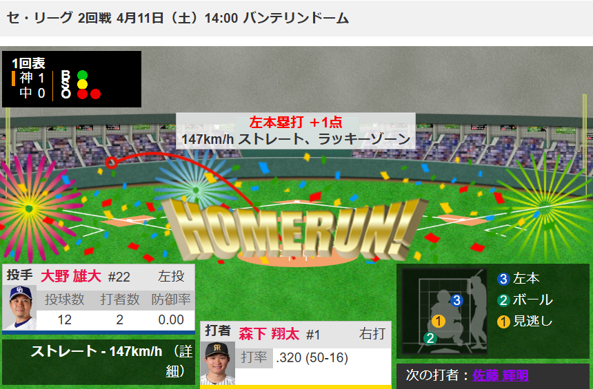 な🐴お🐯 tweet media