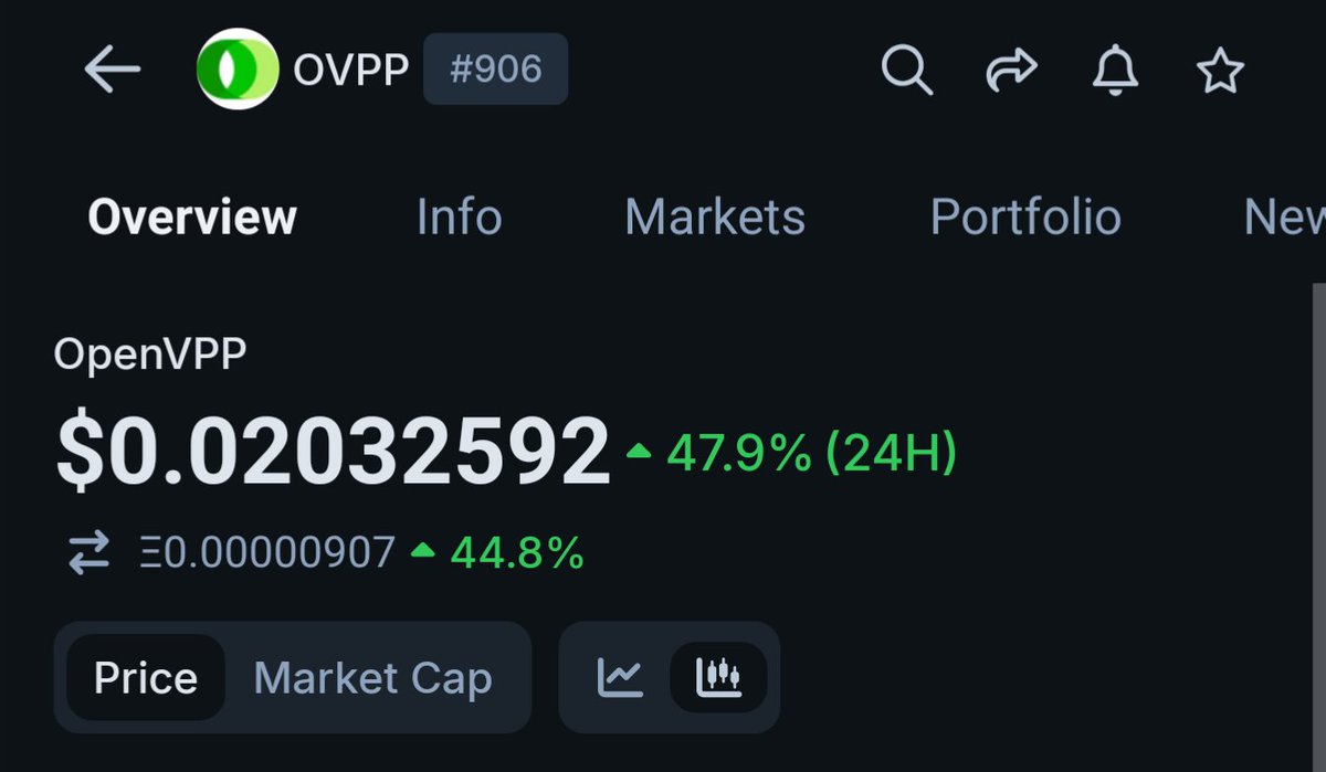 OverDose tweet media