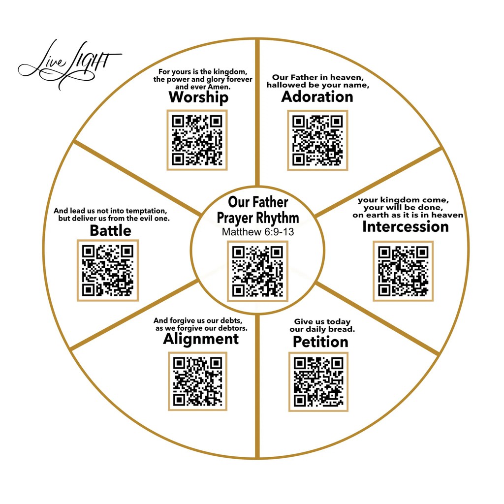 LL_Intentional's tweet image. Battle done God's way naturally leads us back to Worship

Read more 👉 lttr.ai/AqBTh

#prayerrhythm #ourfather #Battle