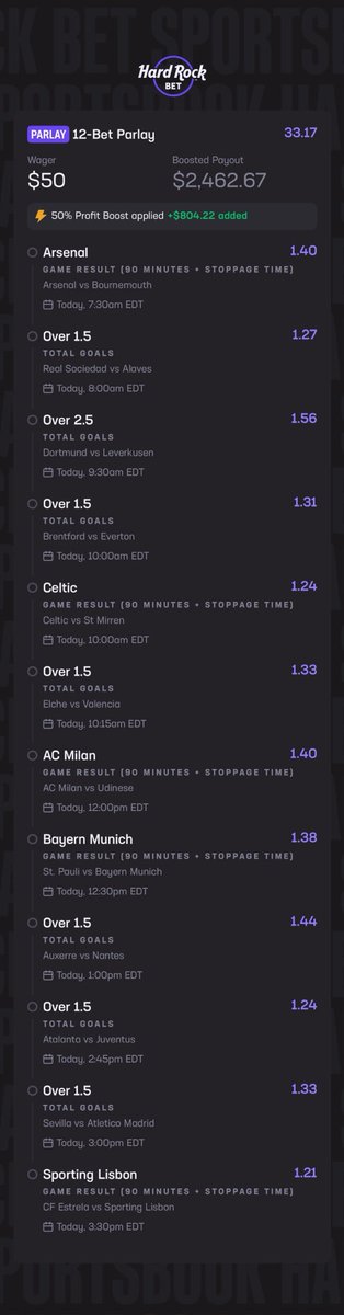 Bendjino Simon ⚽️ tweet media