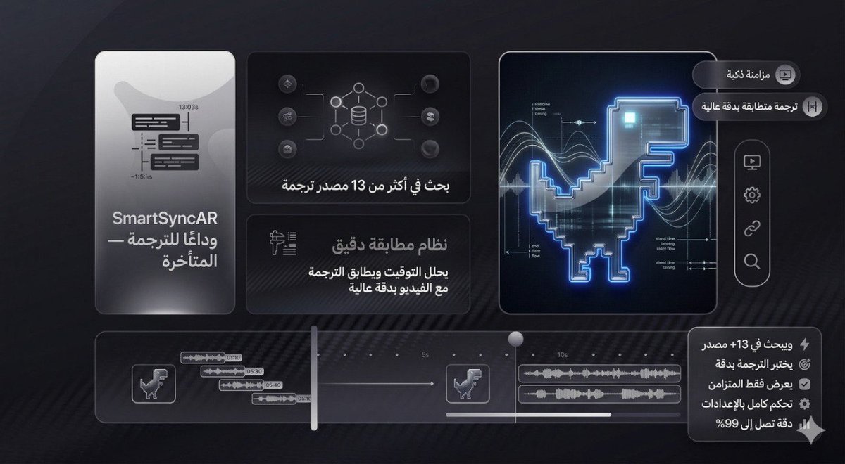 7b17's tweet image. 🚀 انتهيت من إضافة SmartSyncAR على Stremio

حالياً الإضافة في مرحلة Beta قبل الإطلاق النهائي، وهدفي اطوّر الأداء واحسّن التجربة معكم 🫡

فكرتها ببساطة:
تختار لك الترجمة المتوافقة فعلياً مع الفيديو عبر مطابقة ذكية للتوقيت مع مصادر مختلفة ⚡

🎯 ملاحظة:
المحتوى الحصري ممكن تواجه