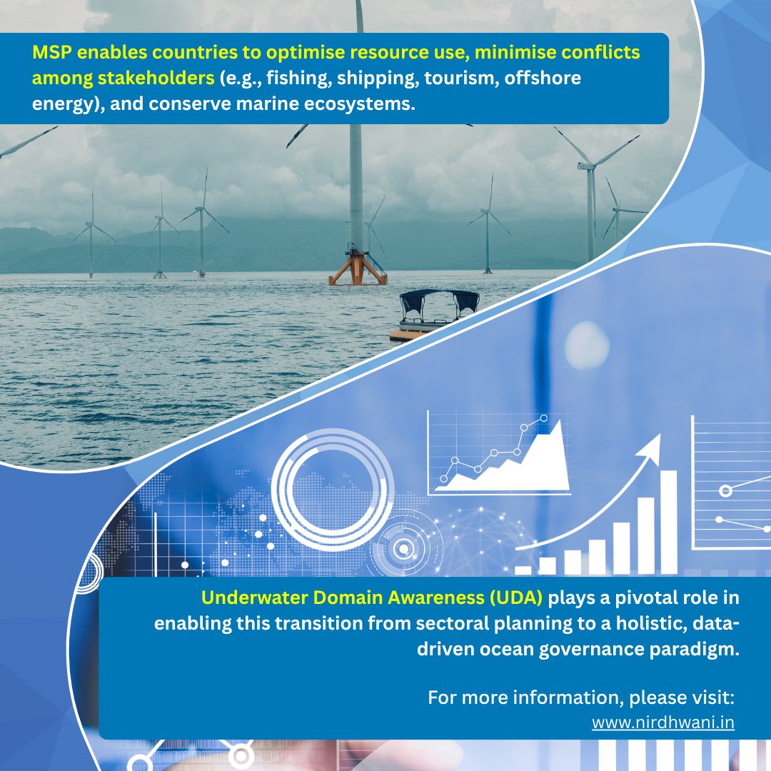 NirDhwani Technology Pvt Ltd tweet media