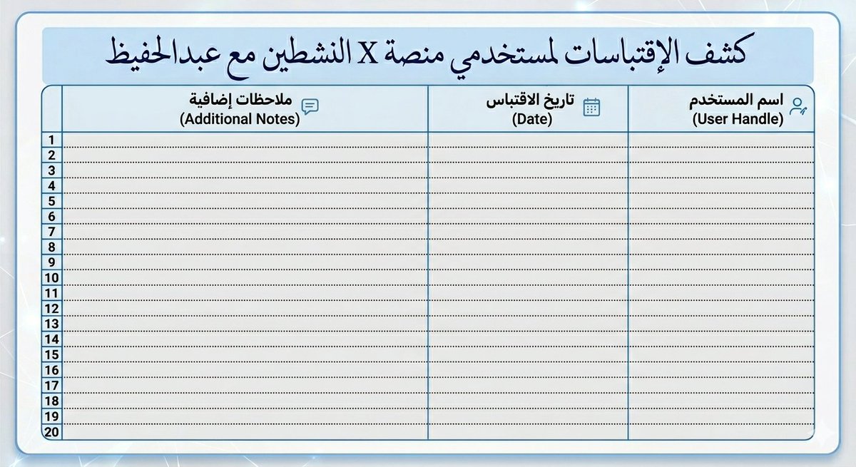 عبدالحفيظ علي محمد عبدالله صالح tweet media