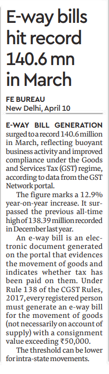 NEW MILESTONE ACHIEVED
E-way bills hit record 140.6 million in March,up 13%,surpassing previous record of 138.39 million (Dec) Kudos PM <a href="/narendramodi/">Narendra Modi</a> Ji
Govt #NextGenGSTReforms
Indicates robust goods movement and economic momentum
#DigitalIndia 
business-standard.com/economy/news/e…
<a href="/PMOIndia/">PMO India</a>