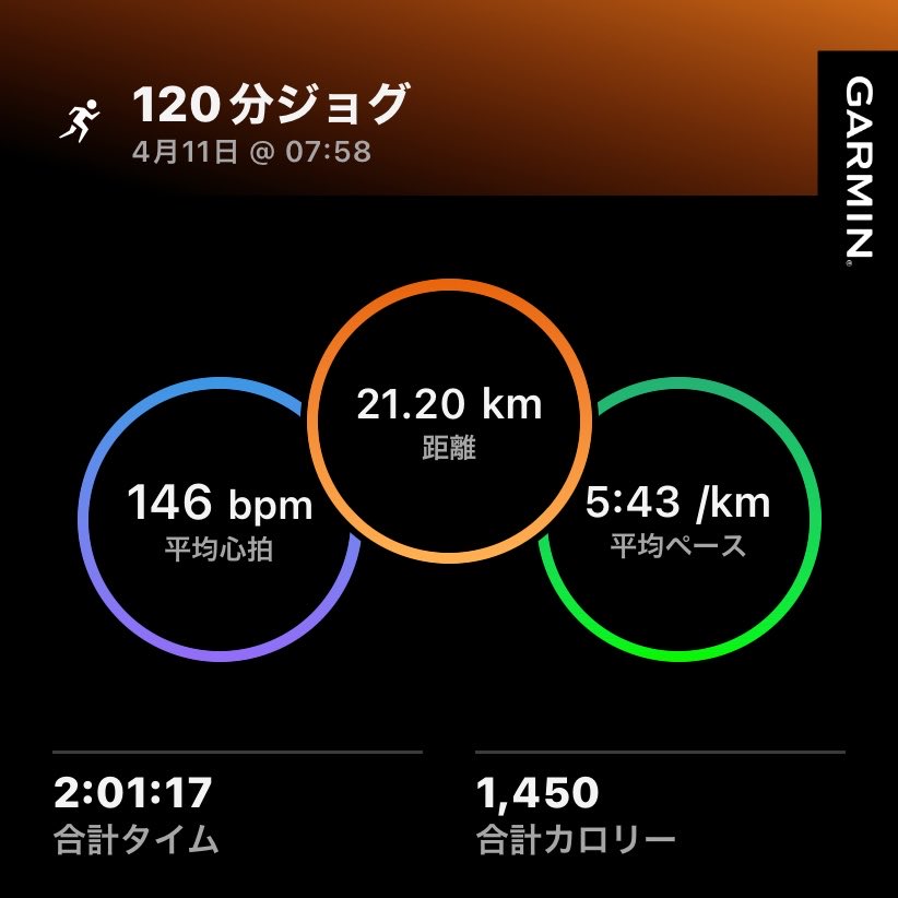 なりラン tweet media