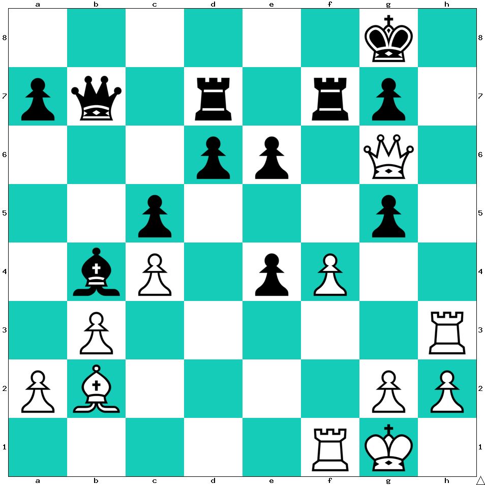 Échecs & Stratégie tweet media