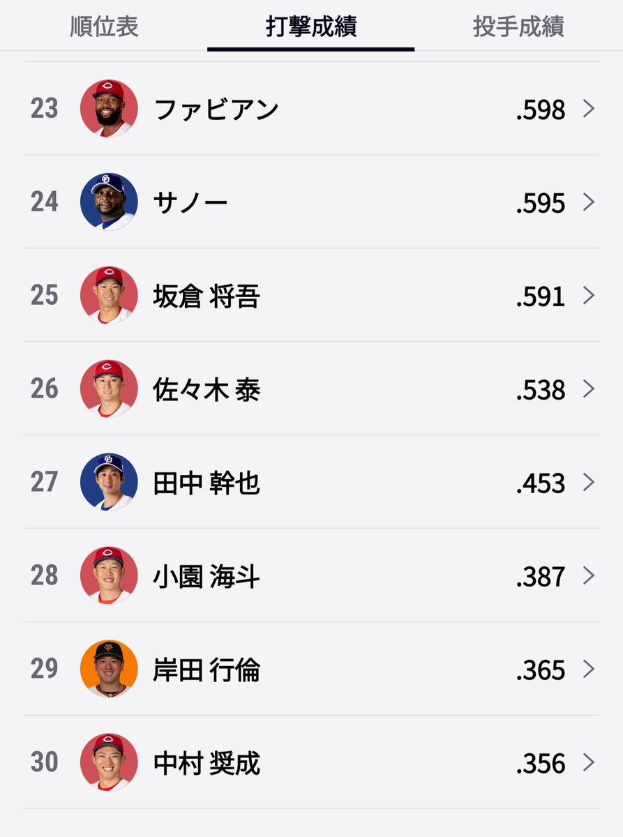 カーーー tweet media