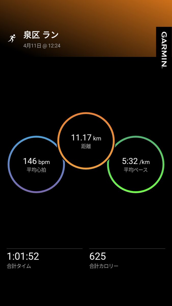 tds_running's tweet photo. 状態確認ジョグ #garmin #beatyesterday https://t.co/PCS1sFpM2Z