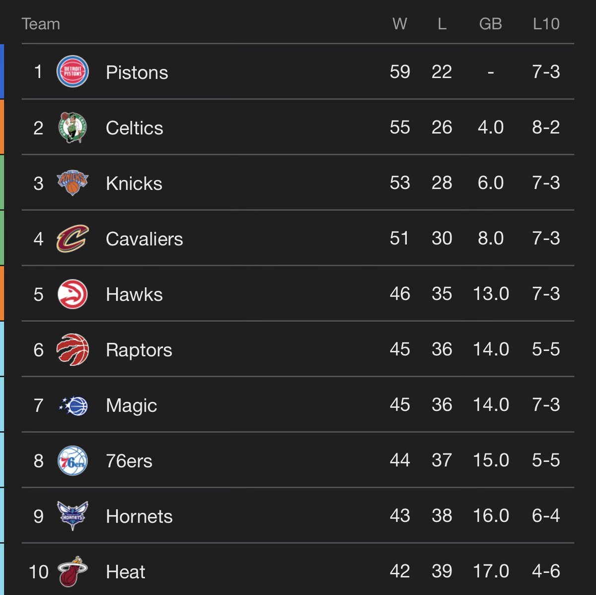 𝑪𝒐𝒏𝒆 🌩 tweet media