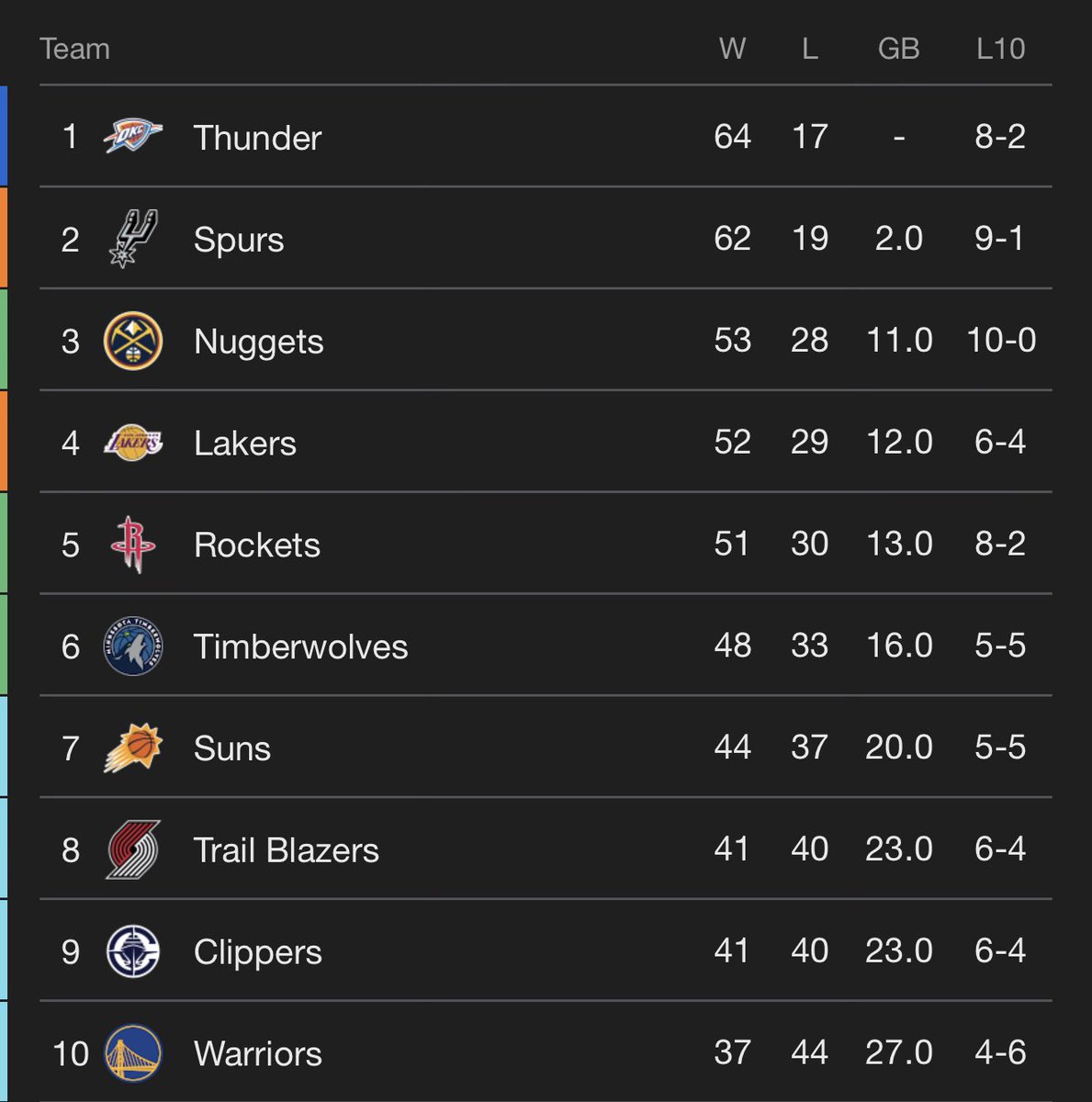 𝑪𝒐𝒏𝒆 🌩 tweet media