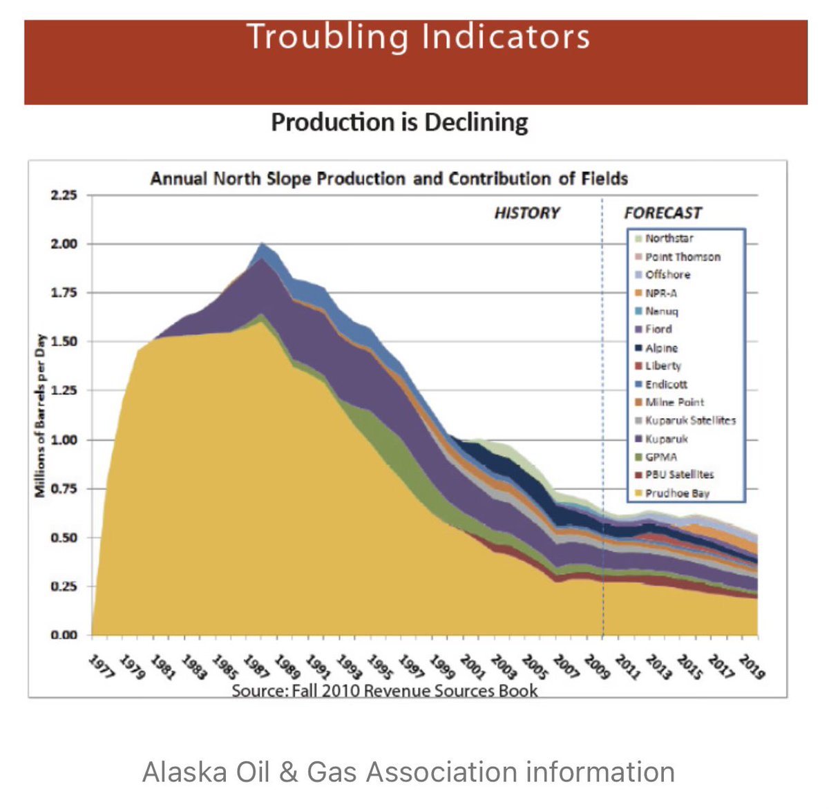 DONN LISTON tweet media