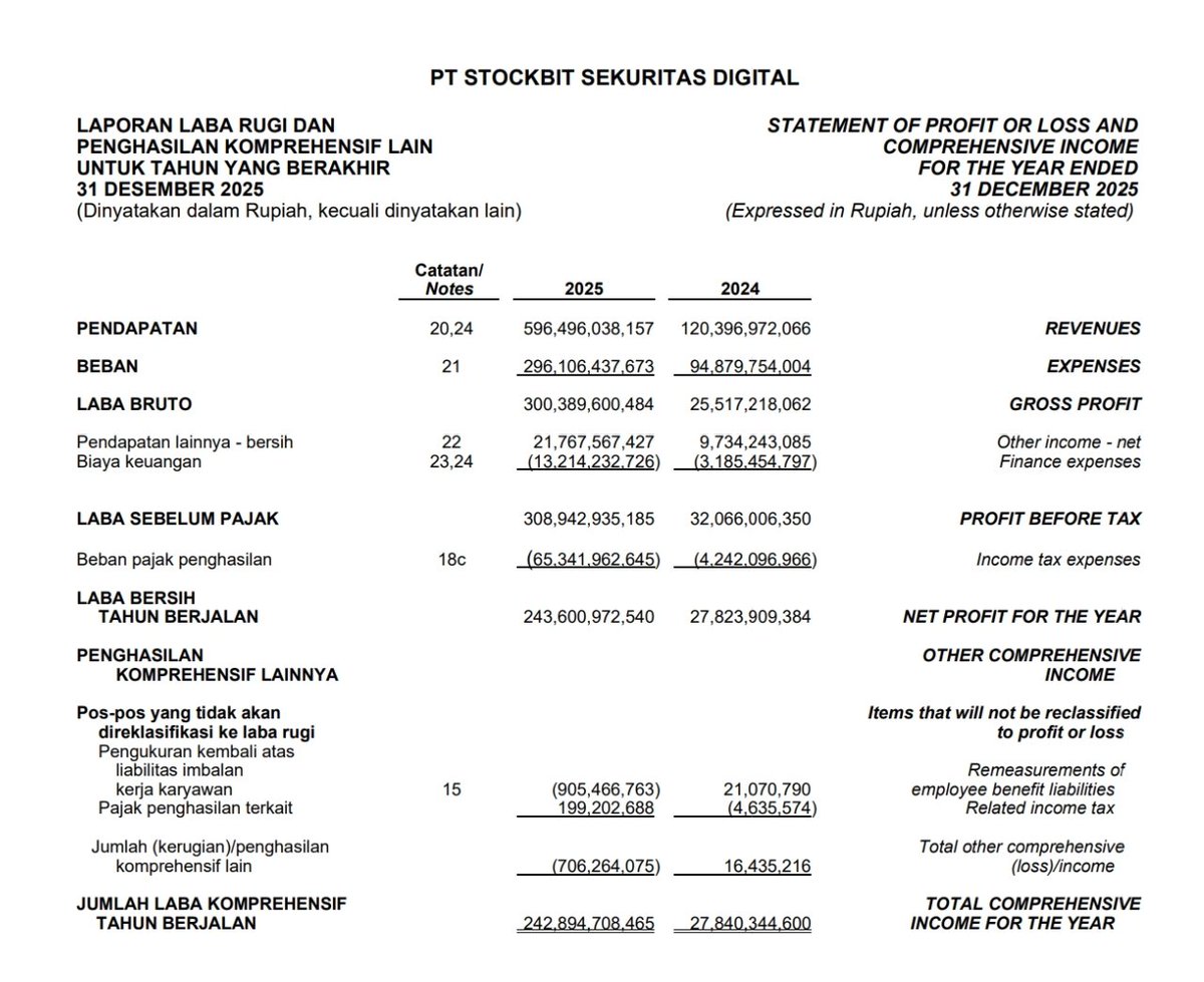 Kangcilok, Plc tweet media