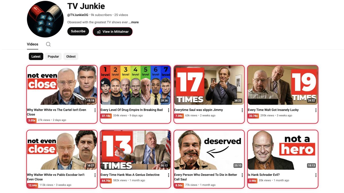 Mittalmar tweet media