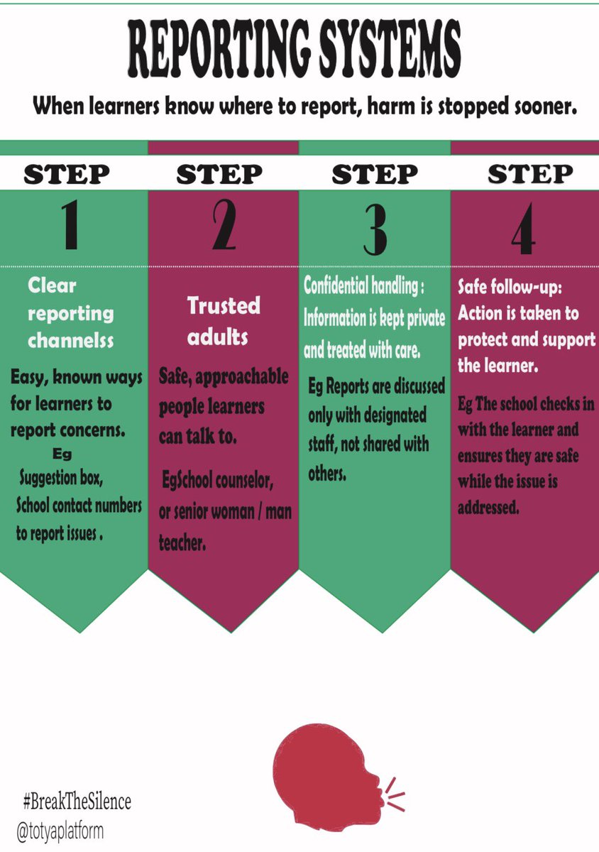 Totya Platform #BreakTheSilence tweet media
