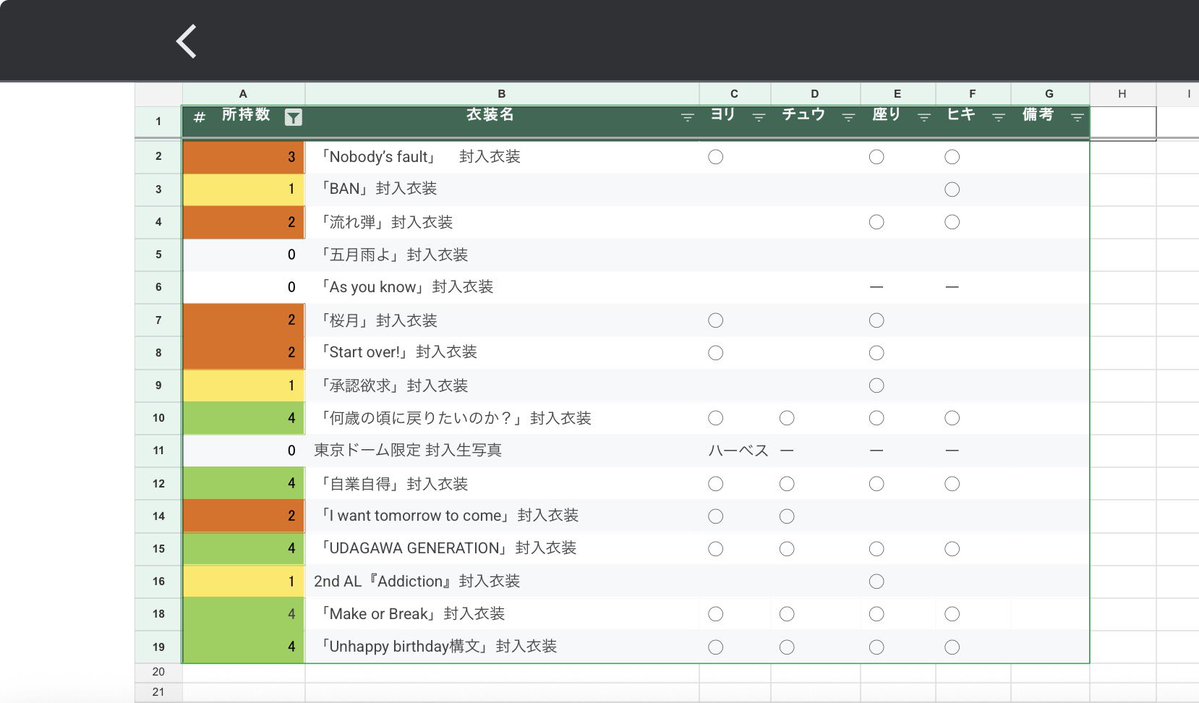 お好み焼き🫠　トレ専用垢 tweet media