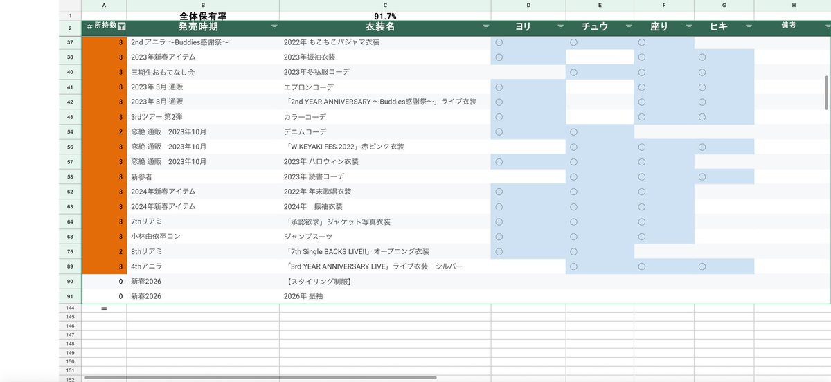 お好み焼き🫠　トレ専用垢 tweet media