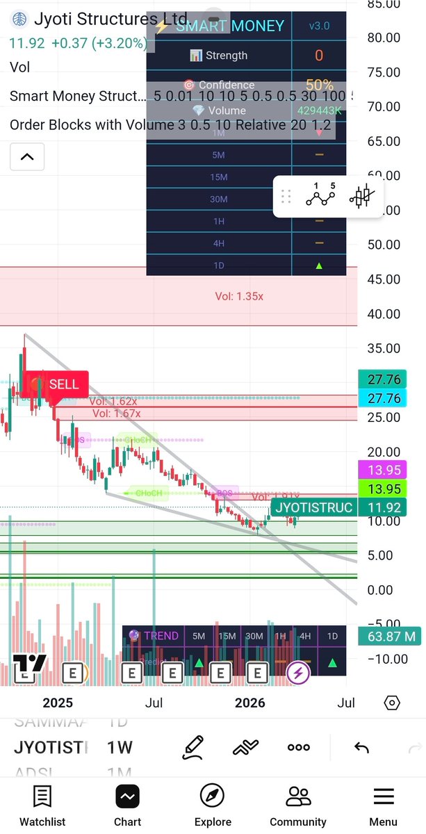 ....myself.... tweet media