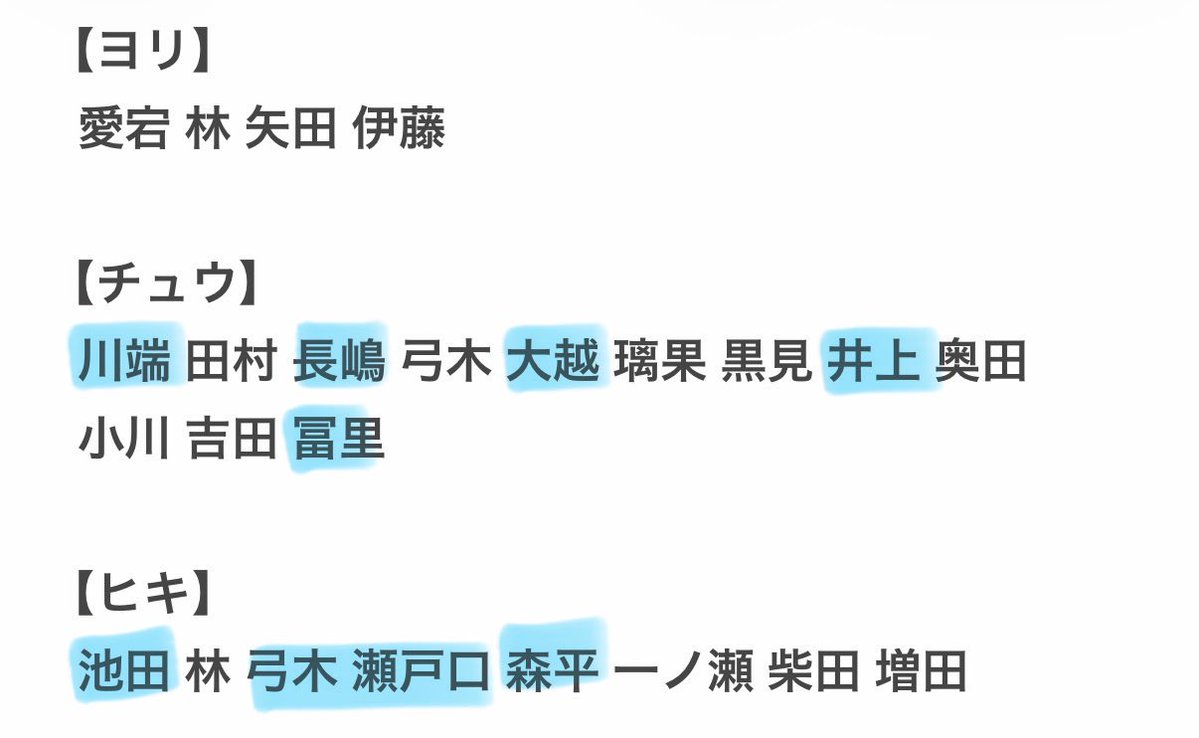 咲月︎︎☾ tweet media