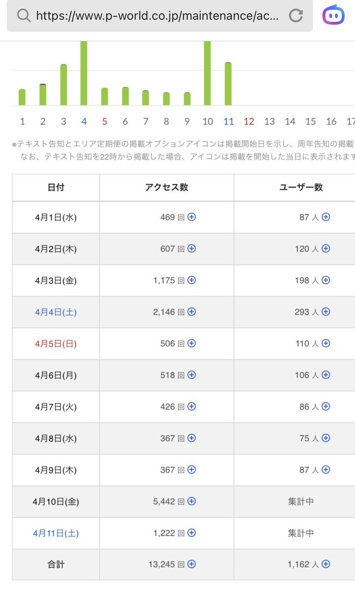 シーサイドプラザ(神奈川県) tweet media