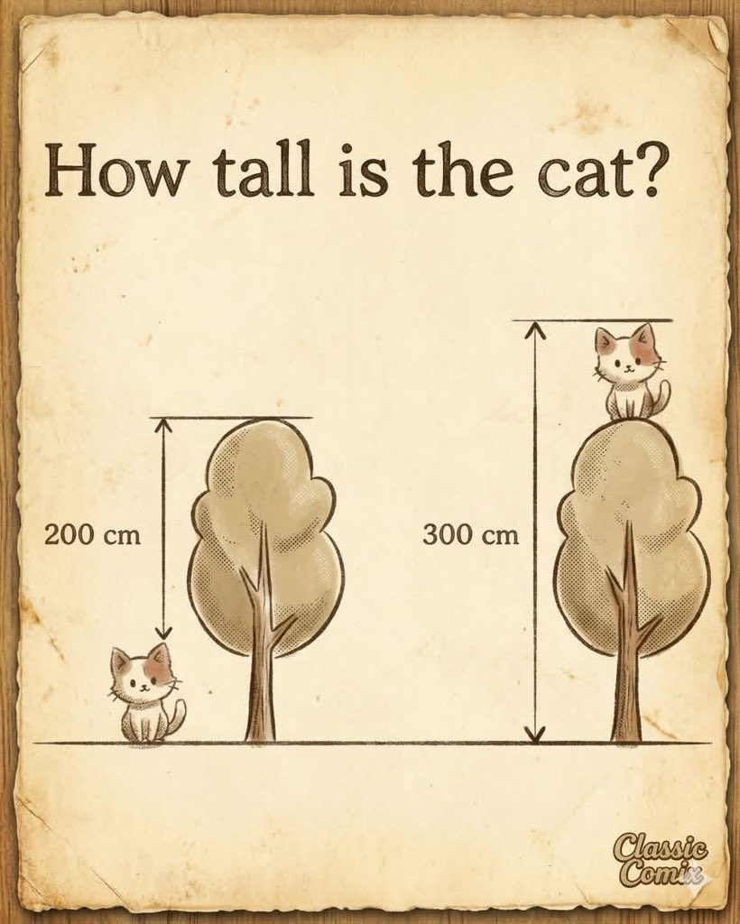 LambertMulamb's tweet image. How tall is the cat 🐈 
#Electrical_Engineering_World #electrician #electricalengineering #fblifestyle