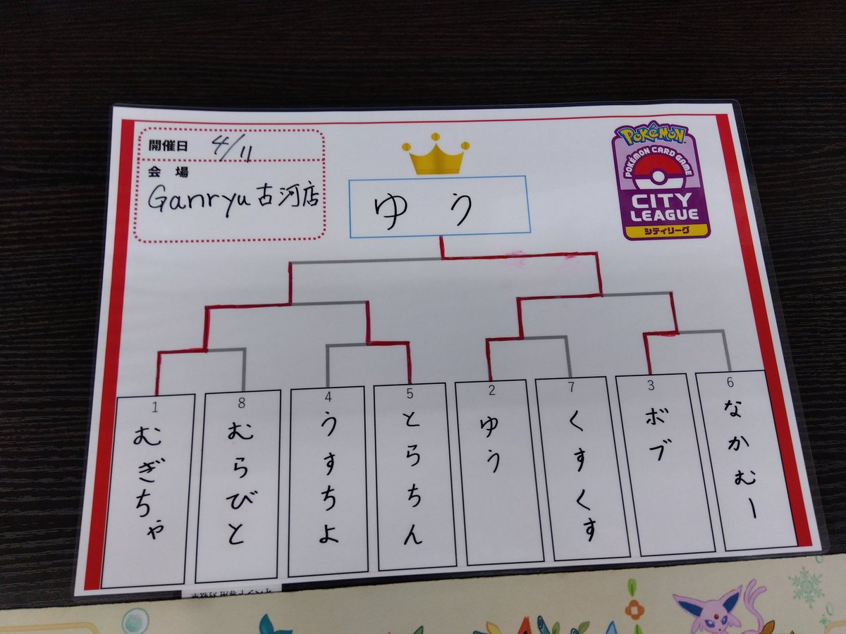 ゆう tweet media