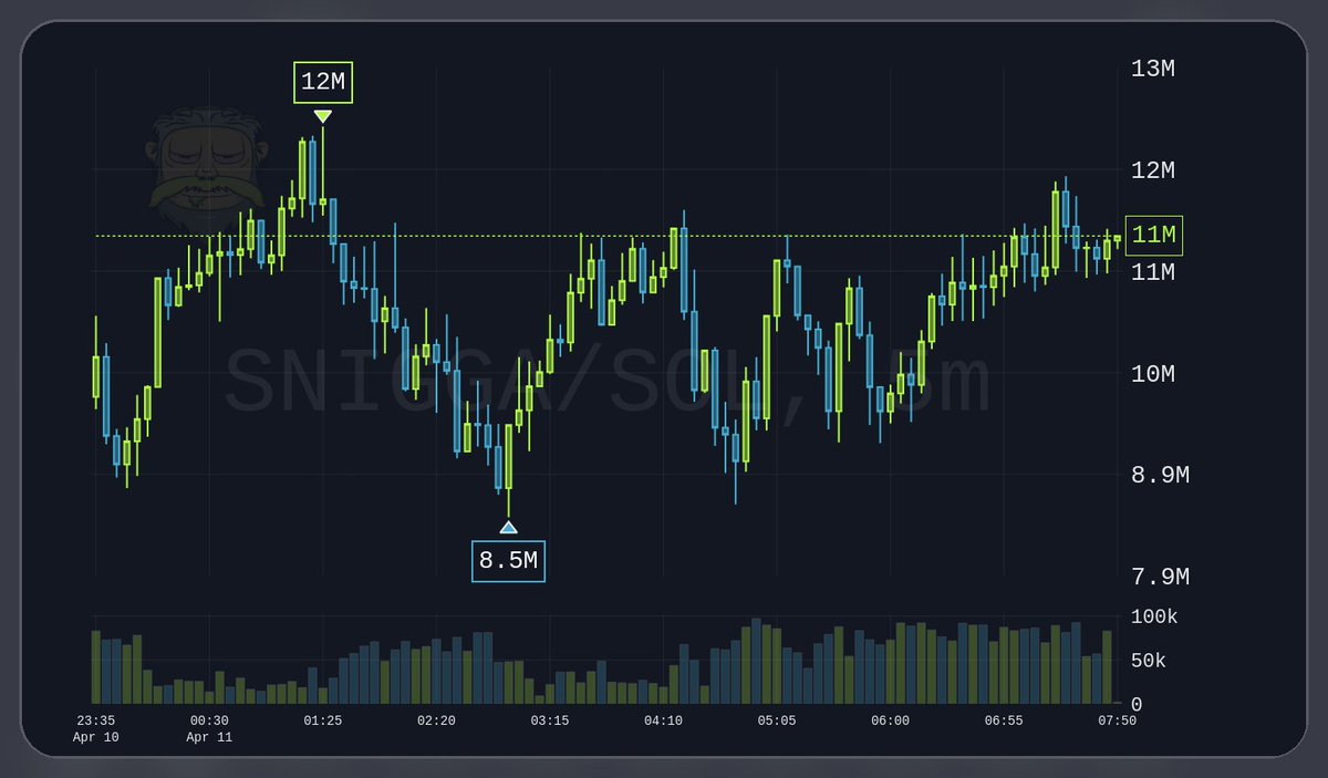 𝐃𝐞𝐬𝐜𝐚𝐫𝐭𝐞𝐬♟️ tweet media