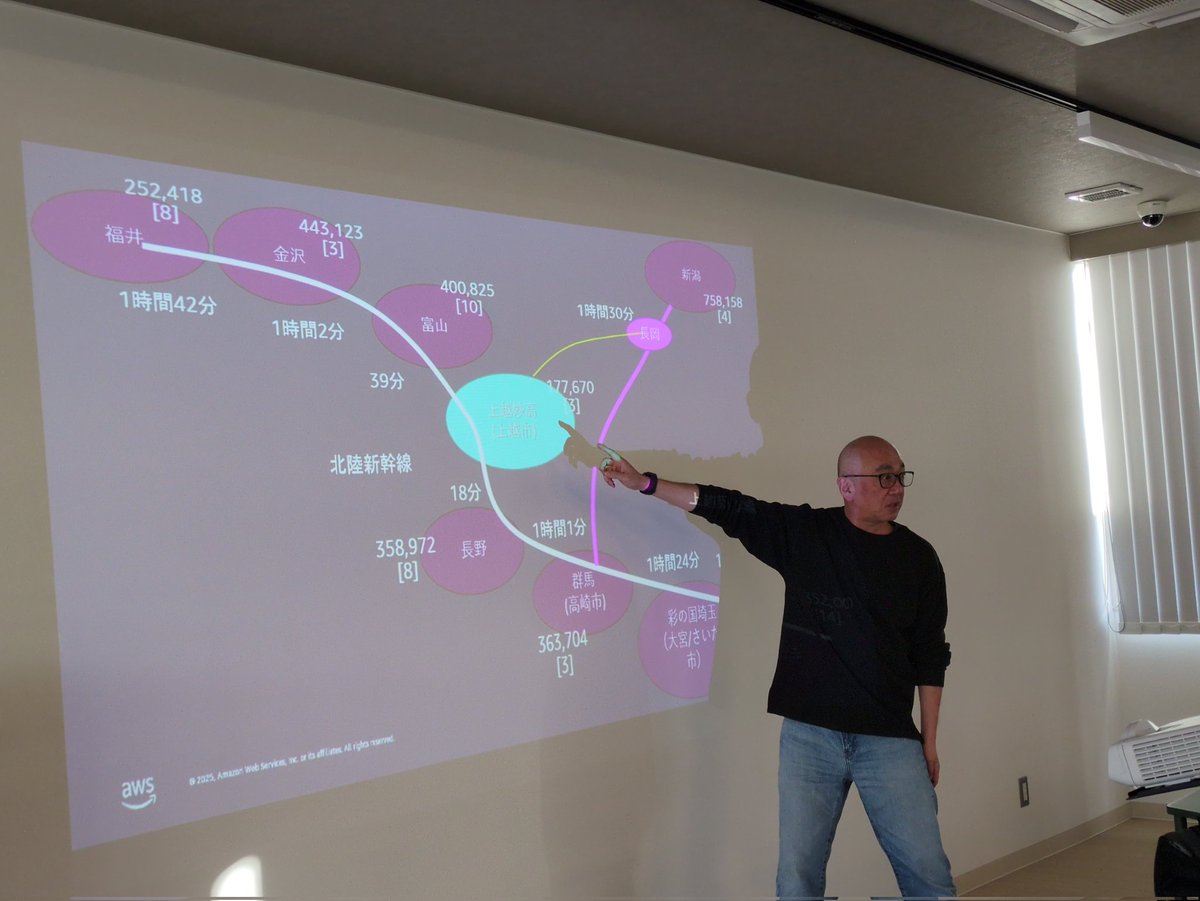 suno (すの) tweet media