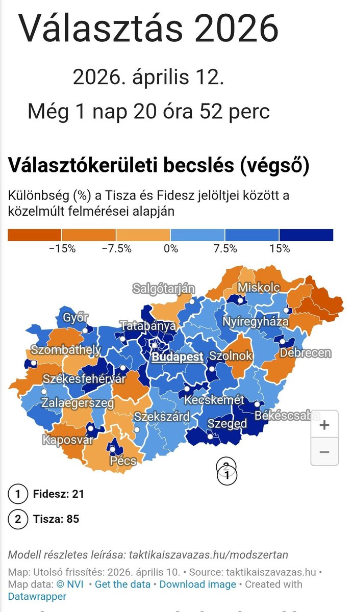The Hague 🇺🇦 🇳🇱 Слава Україні tweet media