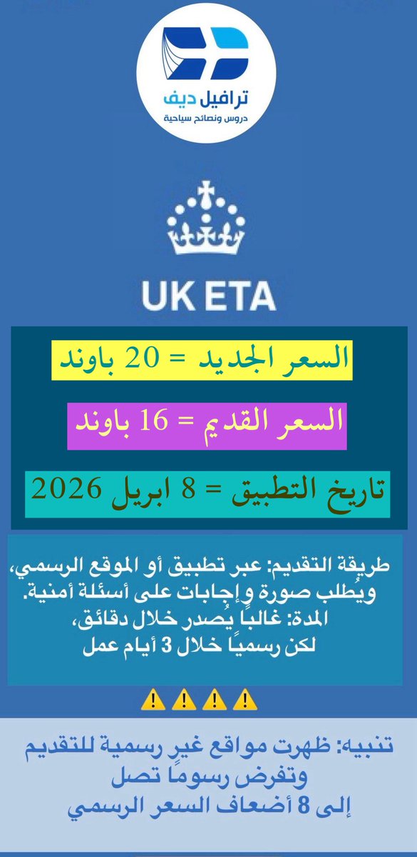 نصائح سياحية tweet media