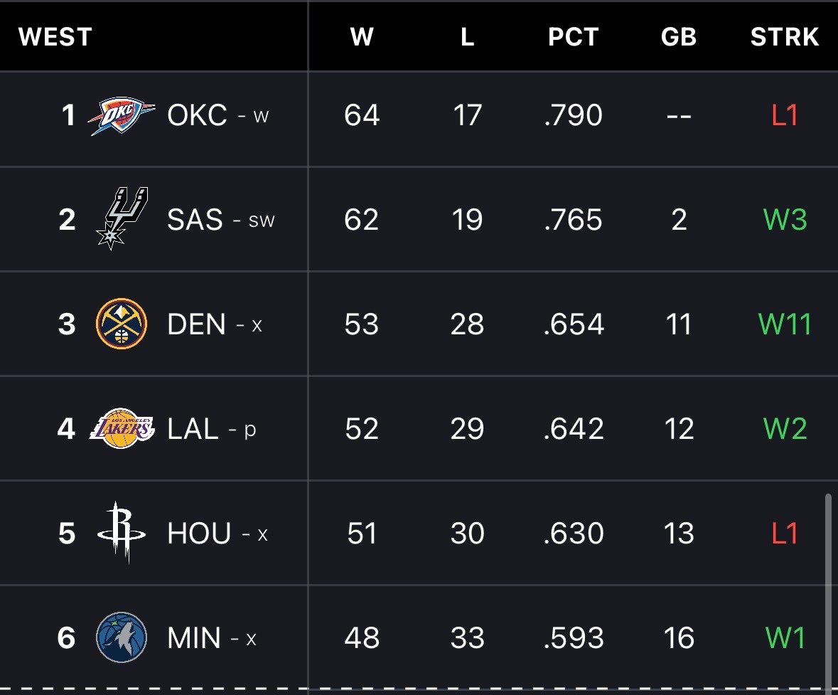 TrashTalk tweet media