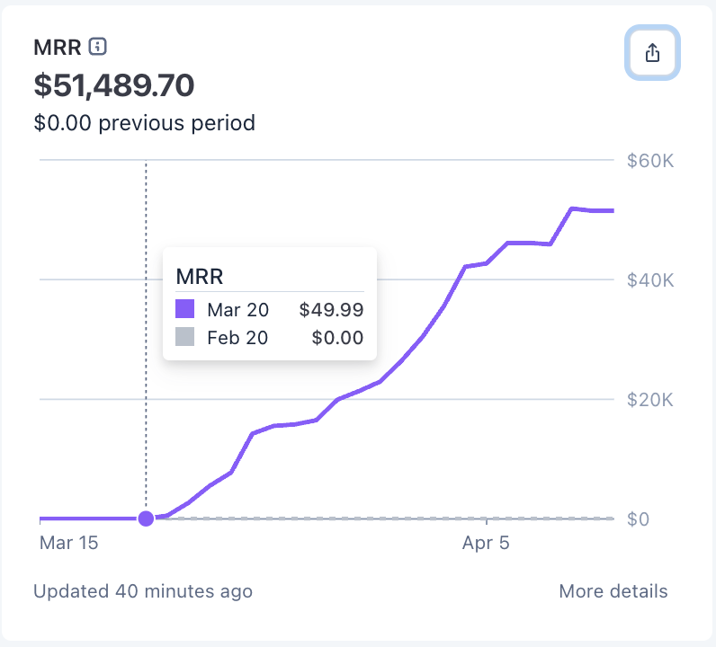 Arib 🇺🇸🇵🇰 tweet media