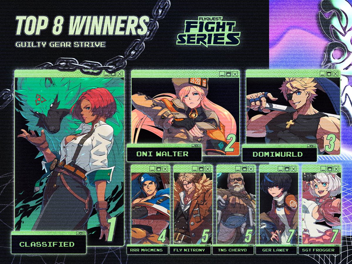 FlyFighters tweet media