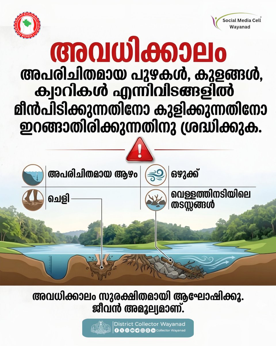 Collector Wayanad tweet media