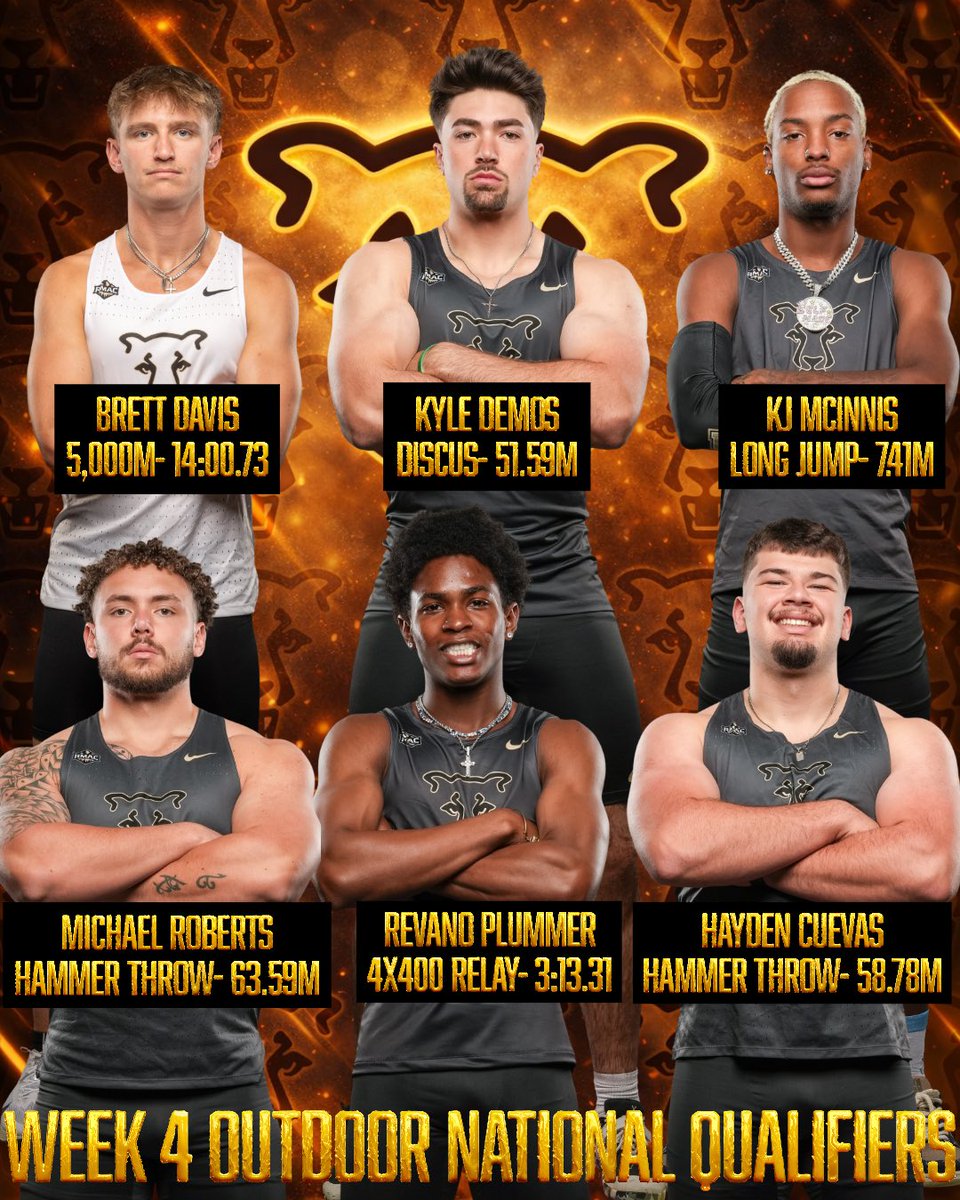 UCCS Track & Field tweet media