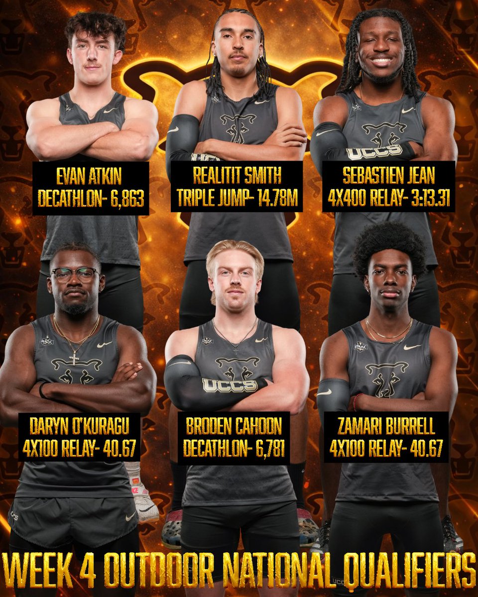 UCCS Track & Field tweet media