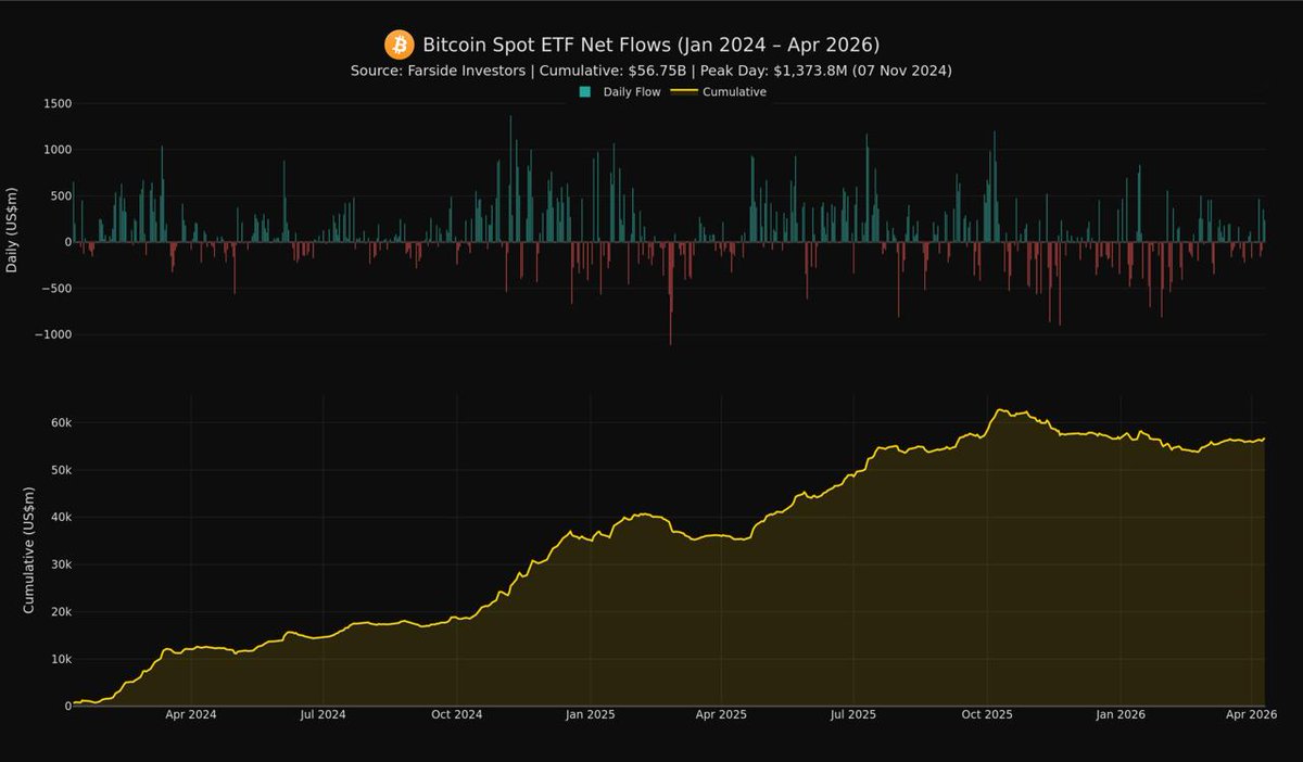 Bitcoin Archive tweet media