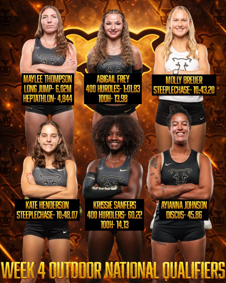 UCCS Track & Field tweet media