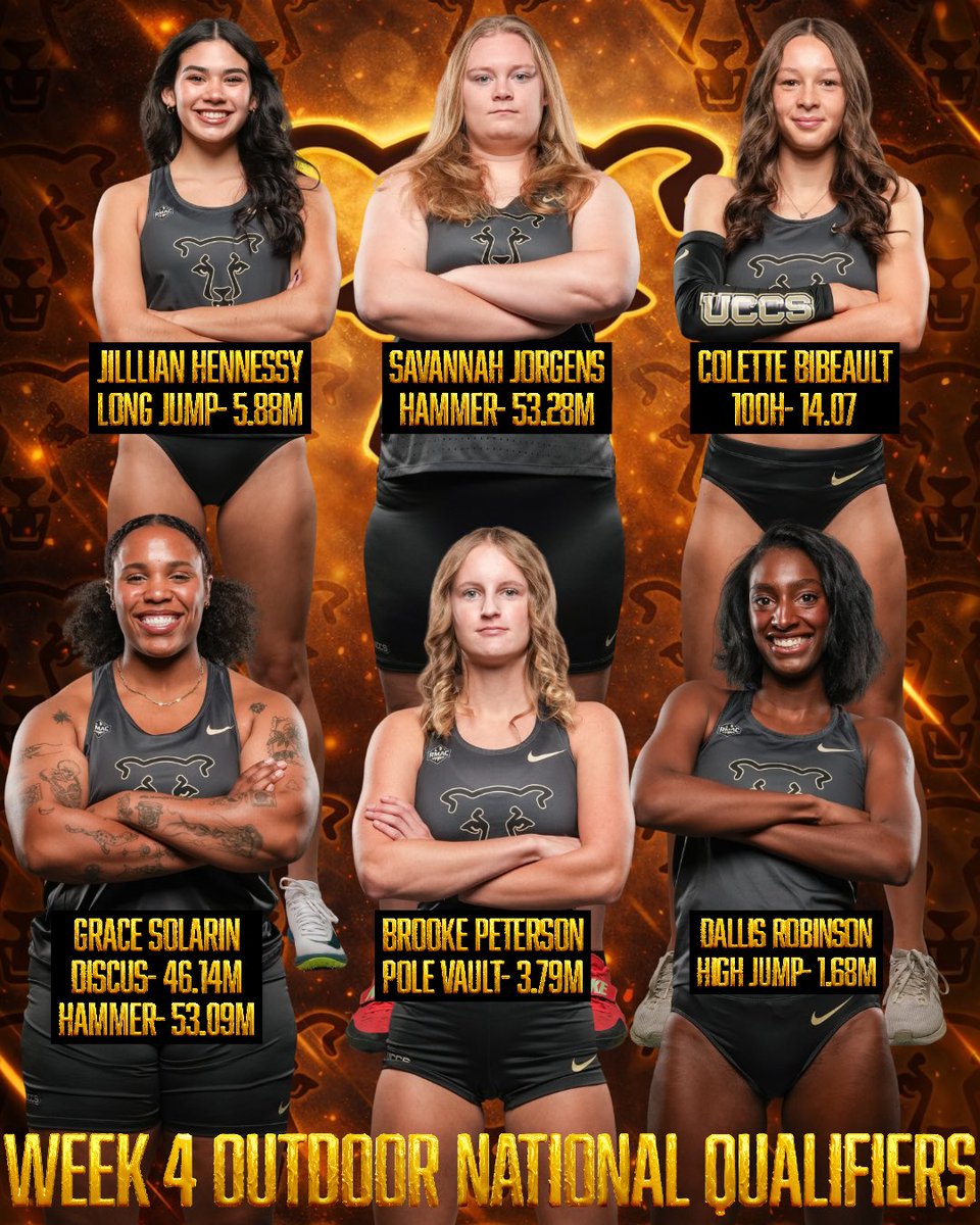UCCS Track & Field tweet media