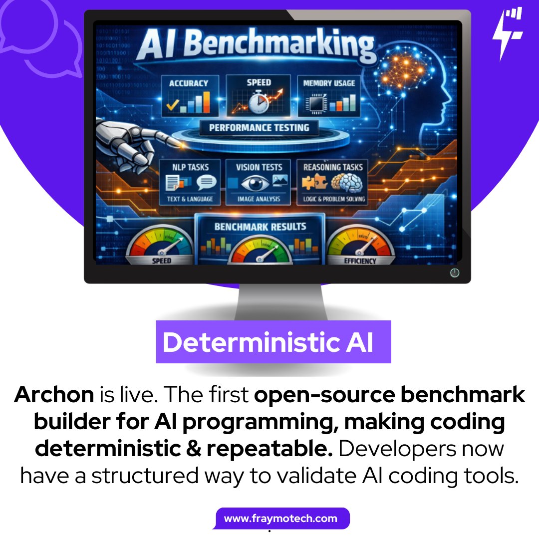 Fraymo Technologies tweet media