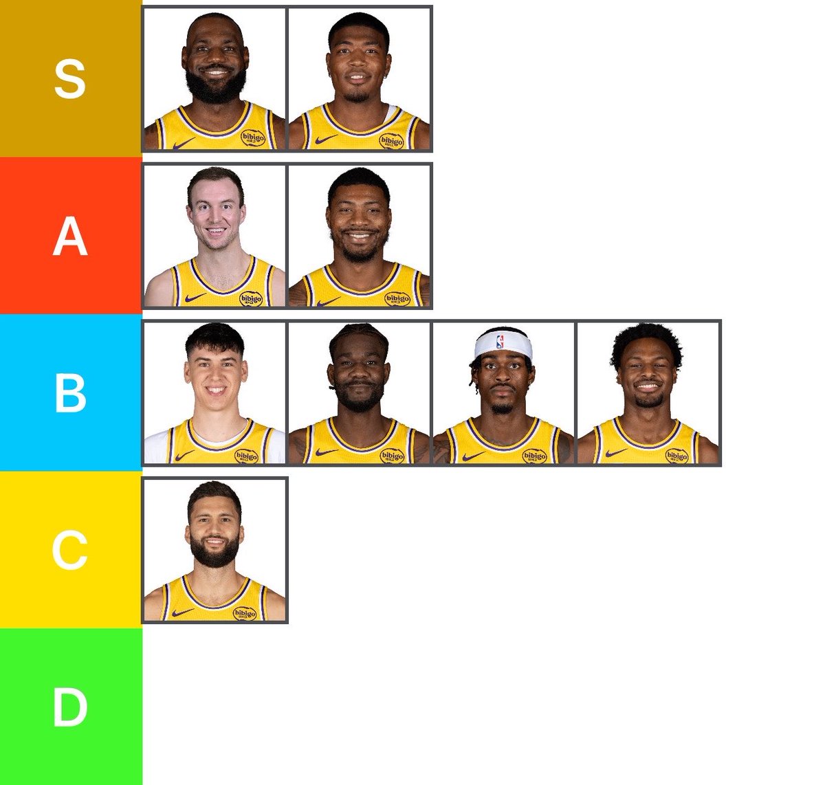 LeBronCaruso's tweet image. #LAL試合ティア表

 LAL 101 × 73 PHX #LakeShow 

皆さんお久しぶりです！

73点⁉️⁉️⁉️⁉️

ひとまず2連勝‼️

1st option レブロン最高すぎて脳汁止まらんwwwwww

ミッドレンジアサシン八村

ケナードやはり偉い.....

スマート復帰おめでとう

遅い時間のティア表って、需要あります....??