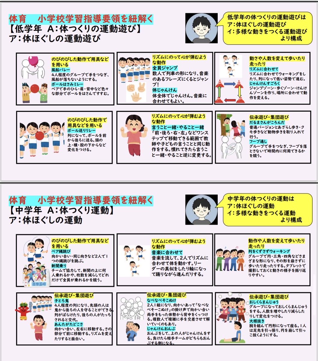 adi_classroom's tweet photo. 体育開きの体つくり運動に是非✨ https://t.co/SpwHUPem5n