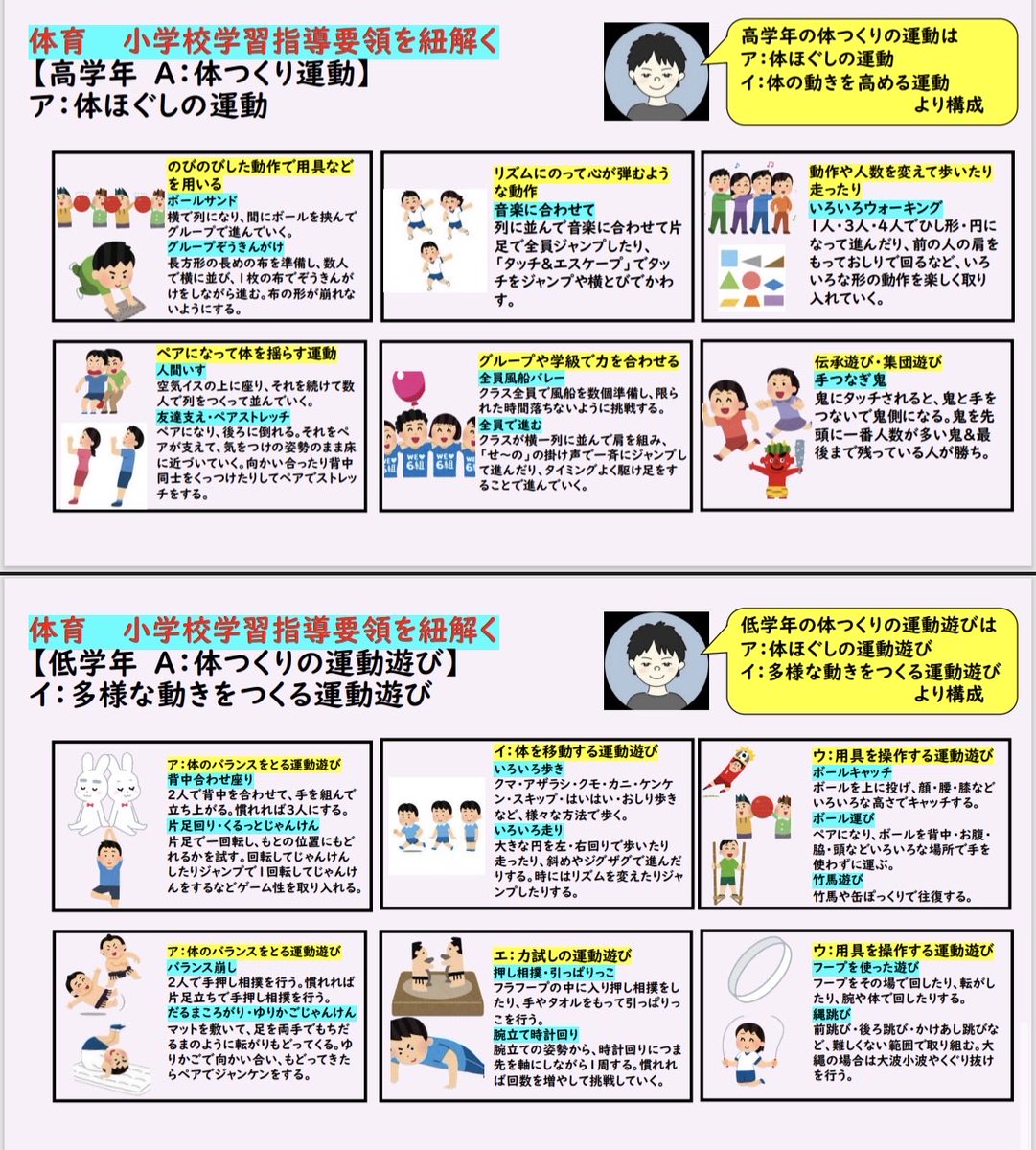 adi_classroom's tweet photo. 体育開きの体つくり運動に是非✨ https://t.co/SpwHUPem5n