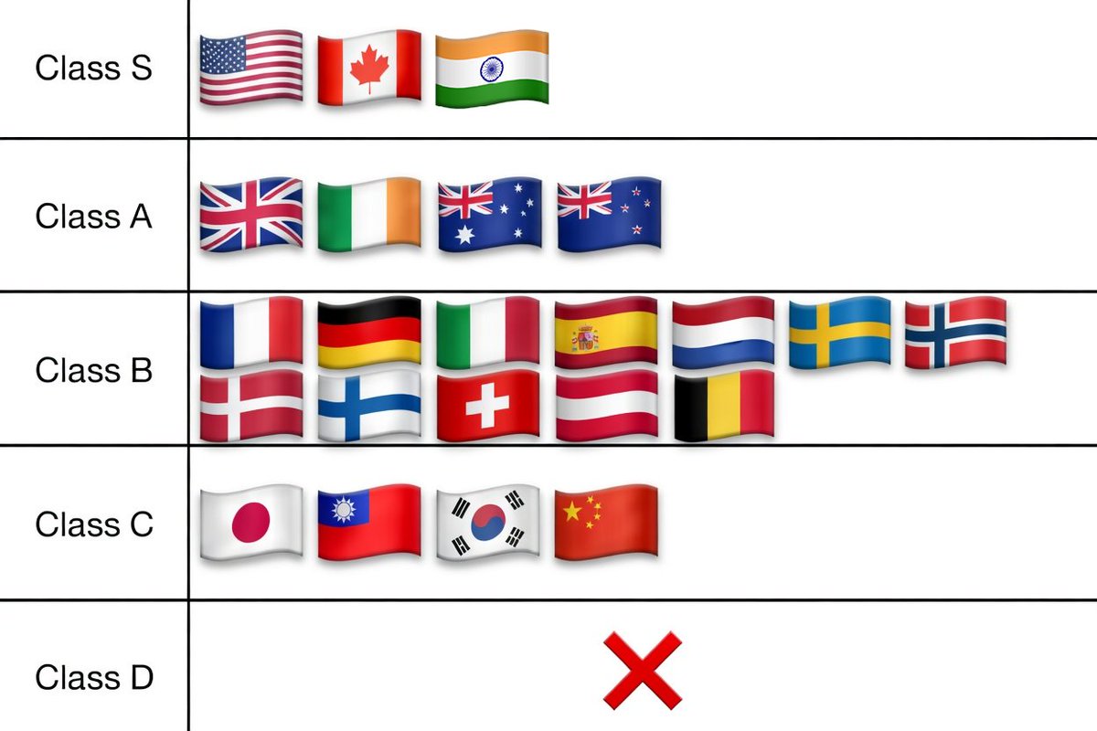 amourned tweet media