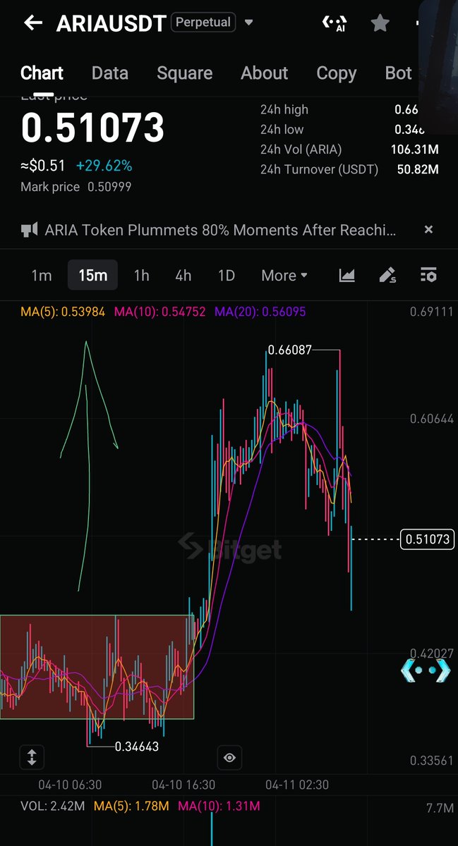 Breakout Trader tweet media