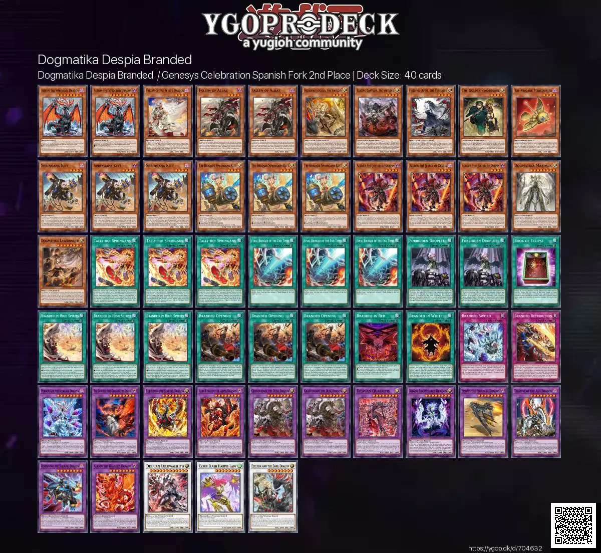 YGOPRODeck's tweet image. Dogmatika Despia Branded  / Genesys Celebration Spanish Fork 2nd Place 🏆

✅ ygop.dk/d/704632

#yugioh #YGOGenesys