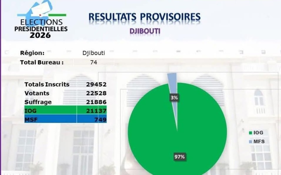 Alexis Mohamed Officiel tweet media