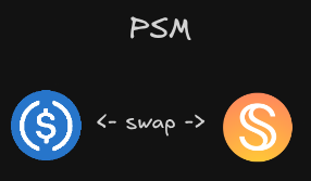 🐸Smart🐸Contract🐸Programmer🐸 tweet media