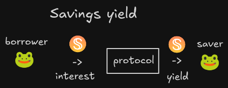 🐸Smart🐸Contract🐸Programmer🐸 tweet media